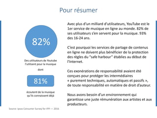 Pour résumer
82%
Des utilisateurs de Youtube
l’utilisent pour la musique
81%
écoutent de la musique
qu’ils connaissent déjà
dont
Avec plus d’un milliard d’utilisateurs, YouTube est le
1er service de musique en ligne au monde. 82% de
ses utilisateurs s’en servent pour la musique. 93%
des 16-24 ans.
C’est pourquoi les services de partage de contenus
en ligne ne doivent plus bénéficier de la protection
des règles du “safe harbour” établies au début de
l’Internet.
Ces exonérations de responsabilité avaient été
conçues pour protéger les intermédiaires
« purement techniques, automatiques et passifs »,
de toute responsabilité en matière de droit d’auteur.
Nous avons besoin d’un environnement qui
garantisse une juste rémunération aux artistes et aux
producteurs.
Source: Ipsos Consumer Survey for IFPI — 2016
 