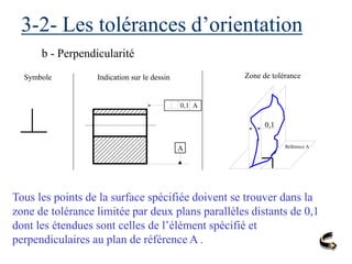3-2- Les tolérances d’orientation
b - Perpendicularité
Symbole Indication sur le dessin Zone de tolérance
0,1 A
A
0,1
Référence A
Tous les points de la surface spécifiée doivent se trouver dans la
zone de tolérance limitée par deux plans parallèles distants de 0,1
dont les étendues sont celles de l’élément spécifié et
perpendiculaires au plan de référence A .
 