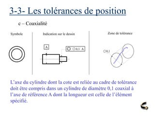 3-3- Les tolérances de position
c – Coaxialité
Symbole Indication sur le dessin Zone de tolérance
A
0,1 A
0,1
L’axe du cylindre dont la cote est reliée au cadre de tolérance
doit être compris dans un cylindre de diamètre 0,1 coaxial à
l’axe de référence A dont la longueur est celle de l’élément
spécifié.
 