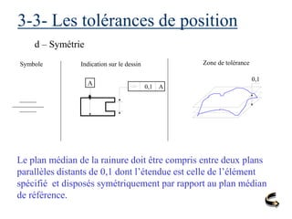 3-3- Les tolérances de position
d – Symétrie
Symbole Indication sur le dessin Zone de tolérance
A
0,1 A
0,1
Le plan médian de la rainure doit être compris entre deux plans
parallèles distants de 0,1 dont l’étendue est celle de l’élément
spécifié et disposés symétriquement par rapport au plan médian
de référence.
 