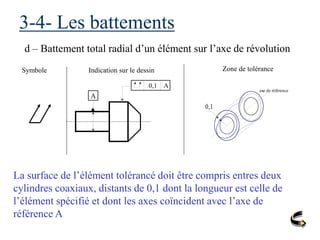 3-4- Les battements
d – Battement total radial d’un élément sur l’axe de révolution
Symbole Indication sur le dessin Zone de tolérance
La surface de l’élément tolérancé doit être compris entres deux
cylindres coaxiaux, distants de 0,1 dont la longueur est celle de
l’élément spécifié et dont les axes coïncident avec l’axe de
référence A
A
0,1 A
0,1
axe de référence
 