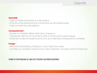Objectifs
Notoriété
- Faire connaître l’ensemble du pôle ludique
- Informer sur les évènements et susciter plus de retombées presse
- Faire connaître les outils digitaux
Comportement :
- Susciter un véritable réflexe Destination Odysseum
- Favoriser les allers et venues entre le pôle commercial et le pôle ludique
- Inciter les touristes et résidents de la zone de chalandise à fréquenter le complexe
Image :
- Renforcer le Storytelling d’Odysseum dans l’esprit des cibles
- Conférer au complexe Odysseum les notions d'évasion, de découverte et d'aventure
FAIRE D’ODYSSEUM LE LIEU DE TOUTES LES RENCONTRES
 
