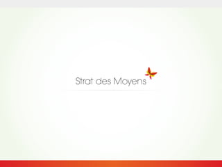 Strat des Moyens
 