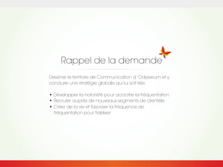 Rappel de la demande
Dessiner le territoire de Communication d’ Odysseum et y
conduire une stratégie globale qui lui soit liée.
• Développer la notoriété pour accroitre la fréquentation
• Recruter auprès de nouveaux segments de clientèle
• Créer de la vie et favoriser la fréquence de
fréquentation pour fidéliser
 