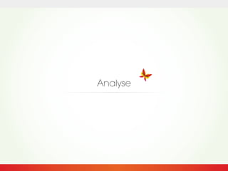 Analyse
 