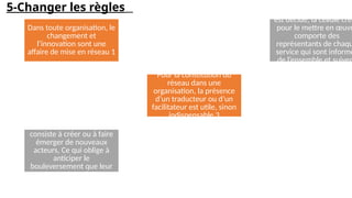 5-Changer les règles
Dans toute organisation, le
changement et
l’innovation sont une
affaire de mise en réseau 1
Lorsque le nouveau proj
est décidé, la cellule créé
pour le mettre en œuvr
comporte des
représentants de chaqu
service qui sont informé
de l’ensemble et suiven
son évolution 2
Pour la constitution du
réseau dans une
organisation, la présence
d’un traducteur ou d’un
facilitateur est utile, sinon
indispensable 3
Par ailleurs, changer
consiste à créer ou à faire
émerger de nouveaux
acteurs, Ce qui oblige à
anticiper le
bouleversement que leur
présence introduira 4
 