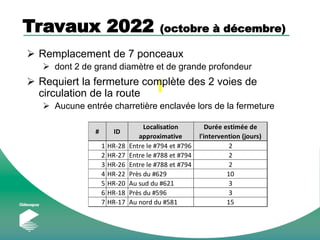 Travaux 2022 (octobre à décembre)
 Remplacement de 7 ponceaux
 dont 2 de grand diamètre et de grande profondeur
 Requiert la fermeture complète des 2 voies de
circulation de la route
 Aucune entrée charretière enclavée lors de la fermeture
# ID
Localisation
approximative
Durée estimée de
l'intervention (jours)
1 HR-28 Entre le #794 et #796 2
2 HR-27 Entre le #788 et #794 2
3 HR-26 Entre le #788 et #794 2
4 HR-22 Près du #629 10
5 HR-20 Au sud du #621 3
6 HR-18 Près du #596 3
7 HR-17 Au nord du #581 15
 