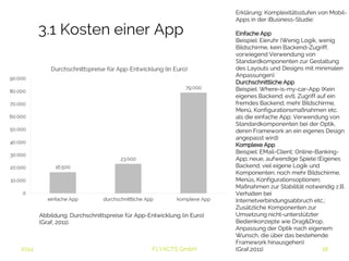3.1 Kosten einer App 
2014 FLYACTS GmbH 
Erklärung: Komplexitätsstufen von Mobil- 
Apps in der iBusiness-Studie: 
Einfache App 
Beispiel: Eieruhr (Wenig Logik, wenig 
Bildschirme, kein Backend-Zugriff, 
vorwiegend Verwendung von 
Standardkomponenten zur Gestaltung 
des Layouts und Designs mit minimalen 
Anpassungen) 
Durchschnittliche App 
Beispiel: Where-is-my-car-App (Kein 
eigenes Backend; evtl. Zugriff auf ein 
fremdes Backend; mehr Bildschirme, 
Menü, Konfigurationsmaßnahmen etc. als 
die einfache App; Verwendung von 
Standardkomponenten bei der Optik, 
deren Framework an ein eigenes Design 
angepasst wird) 
Komplexe App 
Beispiel: EMail-Client; Online-Banking- 
App; neue, aufwendige Spiele (Eigenes 
Backend; viel eigene Logik und 
Komponenten; noch mehr Bildschirme, 
Menüs, Konfigurationsoptionen; 
Maßnahmen zur Stabilität notwendig z.B. 
Verhalten bei 
Internetverbindungsabbruch etc.; 
Zusätzliche Komponenten zur 
Umsetzung nicht-unterstützter 
Bedienkonzepte wie Drag&Drop, 
Anpassung der Optik nach eigenem 
Wunsch, die über das bestehende 
Framework hinausgehen) 
(Graf,2011) 
Abbildung: Durchschnittspreise für App-Entwicklung (in Euro) 
(Graf, 2011). 
 