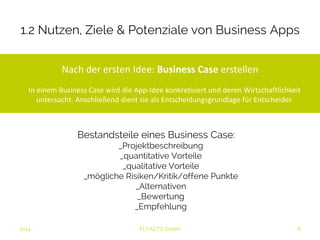 1.2 Nutzen, Ziele & Potenziale von Business Apps 
Nach der ersten Idee: Business Case erstellen 
In einem Business Case wird die App-Idee konkretisiert und deren 
Wirtschaftlichkeit untersucht. Anschließend dient sie als Entscheidungsgrundlage 
für Entscheider. 
Bestandsteile eines Business Case: 
_Projektbeschreibung 
_quantitative Vorteile 
_qualitative Vorteile 
_mögliche Risiken/Kritik/offene Punkte 
_Alternativen 
_Bewertung 
_Empfehlung 
2014 FLYACTS GmbH 
 