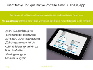 Quantitative und qualitative Vorteile einer Business App 
Der Nutzen einer Business App kann quantitativer und qualitativer Natur sein. 
Als quantitative Vorteile einer App werden in der Praxis meist folgende 
Ziele verfolgt: 
_mehr Kundenkontakte 
_Erhöhung der Reichweite 
_Umsatz-/Gewinnsteigerung 
_Zeiteinsparungen durch 
Automatisierung/ verkürzte 
Durchlaufzeiten 
_Verringerung der 
Fehleranfälligkeit 
2014 FLYACTS GmbH 
 