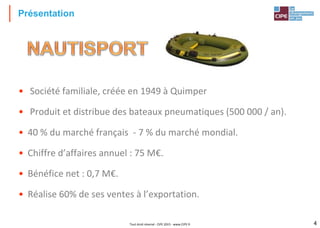 Présentation
Tout droit réservé - CIPE 2015 - www.CIPE.fr 4
• Société familiale, créée en 1949 à Quimper
• Produit et distribue des bateaux pneumatiques (500 000 / an).
• 40 % du marché français - 7 % du marché mondial.
• Chiffre d’affaires annuel : 75 M€.
• Bénéfice net : 0,7 M€.
• Réalise 60% de ses ventes à l’exportation.
 
