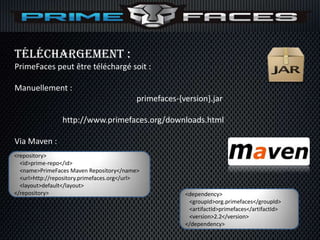 Téléchargement :
PrimeFaces peut être téléchargé soit :

Manuellement :
                                           primefaces-{version}.jar

                 http://www.primefaces.org/downloads.html

Via Maven :
<repository>
  <id>prime-repo</id>
  <name>PrimeFaces Maven Repository</name>
  <url>http://repository.primefaces.org</url>
  <layout>default</layout>
</repository>                                           <dependency>
                                                         <groupId>org.primefaces</groupId>
                                                         <artifactId>primefaces</artifactId>
                                                         <version>2.2</version>
                                                        </dependency>
 