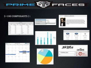 (+100 composants ) :
 