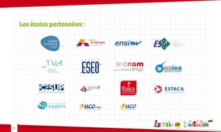 Les écoles partenaires :

-12-

 