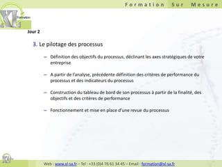 Savoir analyser le fonctionnement de ses processus 