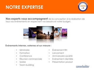 NOTRE EXPERTISE

Nos experts vous accompagnent de la conception à la réalisation de
tous vos événements en respectant vos besoins et votre budget.




Événements internes, externes et sur-mesure :

          •   Séminaire                   •     Événement RH
          •   Formation                   •     Lancement
          •   Conférence                  •     Anniversaire société
          •   Réunion commerciale         •     Evénement clientèle
          •   Soirée                      •     Présentation produit
          •   Team building
 