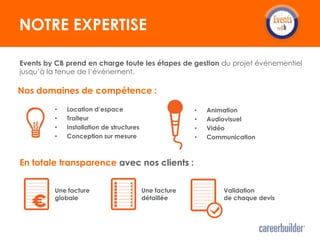 NOTRE EXPERTISE

Events by CB prend en charge toute les étapes de gestion du projet événementiel
jusqu’à la tenue de l’événement.

Nos domaines de compétence :

         •   Location d’espace                          •   Animation
         •   Traiteur                                   •   Audiovisuel
         •   Installation de structures                 •   Vidéo
         •   Conception sur mesure                      •   Communication



En totale transparence avec nos clients :


         Une facture                      Une facture           Validation
         globale                          détaillée             de chaque devis
 