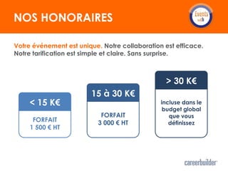 NOS HONORAIRES

Votre événement est unique. Notre collaboration est efficace.
Notre tarification est simple et claire. Sans surprise.



                                                 > 30 K€
                        15 à 30 K€
     < 15 K€                                   incluse dans le
                                                budget global
                            FORFAIT               que vous
      FORFAIT              3 000 € HT             définissez
     1 500 € HT
 