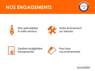 NOS ENGAGEMENTS



   Des spécialistes     Votre événement
   à votre service      sur mesure




   Gestion budgétaire   Pour tous
   transparente         vos événements
 