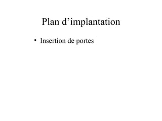 Plan d’implantation
• Insertion de portes
 
