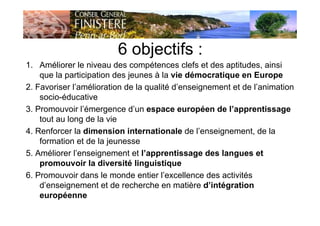 6 objectifs :
1. Améliorer le niveau des compétences clefs et des aptitudes, ainsi
que la participation des jeunes à la vie démocratique en Europe
2. Favoriser l’amélioration de la qualité d’enseignement et de l’animation
socio-éducative
3. Promouvoir l’émergence d’un espace européen de l’apprentissage
tout au long de la vie
4. Renforcer la dimension internationale de l’enseignement, de la
formation et de la jeunesse
5. Améliorer l’enseignement et l’apprentissage des langues et
promouvoir la diversité linguistique
6. Promouvoir dans le monde entier l’excellence des activités
d’enseignement et de recherche en matière d’intégration
européenne
 