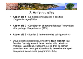 3 Actions clés
• Action clé 1 - La mobilité individuelle à des fins
d'apprentissage (65%)
• Action clé 2 - Coopération et partenariat pour l'innovation
et le partage d'expériences (26%)
• Action clé 3 - Soutien à la réforme des politiques (4%)
• Deux actions spécifiques, l'initiative Jean Monnet qui
favorise l'enseignement, la recherche et le débat sur
l'histoire, la politique, l'économie et le droit de l'Union
européenne et la coopération dans le domaine du sport
complètent ce nouveau programme. (5%)
 