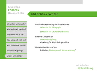 Studenten
 FÖRDERN
 Grundschüler              Jetzt fehlst nur noch DU!


Wo wollen wir handeln?        Inhaltliche Betreuung durch Lehrstühle
                                    Lehrstuhl für Pädagogik
Wie wollen wir handeln?
                                   Lehrstuhl für Grundschuldidaktik
Wie setzen wir es um?
                              Externe Kooperation
Wie bringe ich mich ein?           Diakonie Augsburg
                                   Abteilung für Flexible Jugendhilfe
Was sind meine Vorteile?
                              Universitäre Unterstützer
Warum in Augsburg?                 Initiative „Bildung durch Verantwortung“

Unsere Unterstützer




                                                                              Wir erhalten...
                                                                              ...Unterstützung.
 