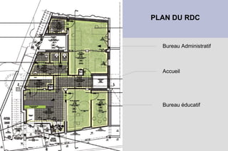 PLAN DU RDC


  Bureau Administratif



  Accueil




  Bureau éducatif
 