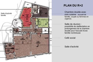 PLAN DU R+2

                   Chambre double avec
Salle d'activité
famille            coin cuisine : accueil de
                   famille, couple ou femmes en
                   urgence.


                   Salle de réunion :
                   possibilité de réaffectation en
                   prolongement de la chambre
                   double pour l'accueil d'une
                   famille nombreuse

                   Café social


                   Salle d'activité
 