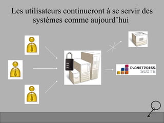 Les utilisateurs continueront à se servir des systèmes comme aujourd’hui 