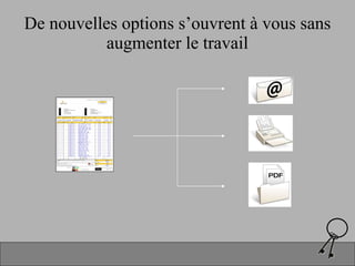 De nouvelles options s’ouvrent à vous sans augmenter le travail 