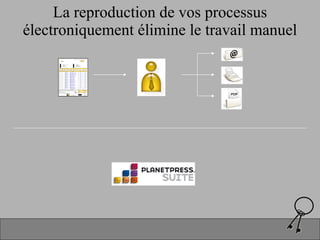 La reproduction de vos processus électroniquement élimine le travail manuel 
