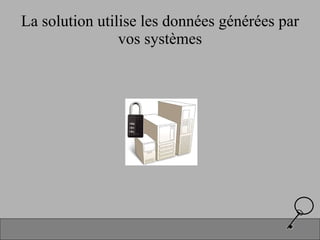 La solution utilise les données générées par vos systèmes 