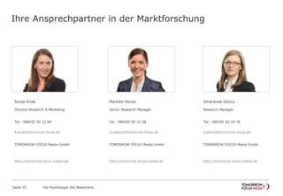 Ihre Ansprechpartner in der Marktforschung 
Sonja Knab 
Director Research & Marketing 
Tel.: 089/92 50-12 69 
s.knab@tomorrow-focus.de 
TOMORROW FOCUS Media GmbH 
http://tomorrow-focus-media.de 
Mareike Pezzei 
Senior Research Manager 
Tel.: 089/92 50-31 58 
m.pezzei@tomorrow-focus.de 
TOMORROW FOCUS Media GmbH 
http://tomorrow-focus-media.de 
Smaranda Dancu 
Research Manager 
Tel.: 089/92 50-29 76 
s.dancu@tomorrow-focus.de 
TOMORROW FOCUS Media GmbH 
http://tomorrow-focus-media.de 
Seite 35 Die Psychologie des Bewertens 
