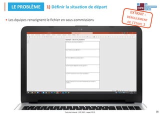 18
1) Définir la situation de départ
LE PROBLÈME
• Les équipes renseignent le fichier en sous-commissions
Tout droit réservé - CIPE 2021 - www.CIPE.fr
 