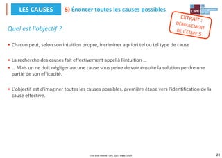 23
Quel est l'objectif ?
• Chacun peut, selon son intuition propre, incriminer a priori tel ou tel type de cause
• La recherche des causes fait effectivement appel à l'intuition …
• … Mais on ne doit négliger aucune cause sous peine de voir ensuite la solution perdre une
partie de son efficacité.
• L'objectif est d'imaginer toutes les causes possibles, première étape vers l'identification de la
cause effective.
5) Énoncer toutes les causes possibles
LES CAUSES
Tout droit réservé - CIPE 2021 - www.CIPE.fr
 