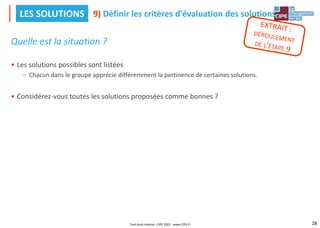 28
Quelle est la situation ?
• Les solutions possibles sont listées
– Chacun dans le groupe apprécie différemment la pertinence de certaines solutions.
• Considérez-vous toutes les solutions proposées comme bonnes ?
9) Définir les critères d'évaluation des solutions
LES SOLUTIONS
Tout droit réservé - CIPE 2021 - www.CIPE.fr
 