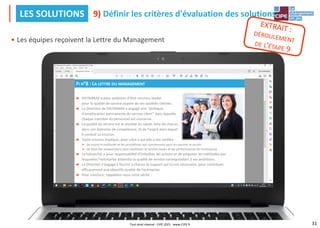 31
• Les équipes reçoivent la Lettre du Management
LES SOLUTIONS 9) Définir les critères d'évaluation des solutions
Tout droit réservé - CIPE 2021 - www.CIPE.fr
 