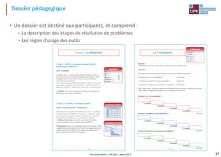 Dossier pédagogique
• Un dossier est destiné aux participants, et comprend :
– La description des étapes de résolution de problèmes
– Les règles d'usage des outils
Page 5
/ Etape 1 - Définir la situation de départ (Quelles
informations manquent ?)
Outil : le QQOQCP
"De quoi s'agit-il ?" avait coutume de dire le Général Foch. De
fait, avons-nous une vue claire du problème à résoudre ? Avant
d'engager des ressources dans l'action il convient de poser
correctement le problème.
Tel qu'il est formulé au départ le problème s'exprime souvent de
façon vague, subjective, voire abstraite. II convient de clarifier le
problème, d'identifier quelles sont les données, qui est concerné,
…
Le QQOQCP est un outil qui permet d'analyser les données de
départ pour bien poser le problème.
/ Etape 2 - Quantifier la situation actuelle
Outils : la Feuille de relevés - l'Histogramme
Généralement les données nécessaires pour traiter un problème
sont disséminées dans différents services de l'entreprise. Parfois,
il est nécessaire d'enquêter auprès du personnel. Les données
sont nombreuses et diverses. II convient de les ordonner.
La Collecte de données permet de rassembler et de classer
toutes les données utiles au traitement du problème.
L'histogramme donne une image plus précise des données. Cette
image permet de commencer à construire une représentation du
problème étudié. Les valeurs d'une mesure qui apparaissent le
plus souvent peuvent ainsi être visualisées.
PHASE I – LE PROBLÈME
QQOQCP
Qui …?
Quoi …?
Où …?
Quand …?
Comment …?
Pourquoi …?
Combien
…?
Feuille de relevé
s1 s2 s3 …
A ✓ ✓
B ✓ ✓
C ✓ ✓ ✓
… ✓
Graphique Pareto
Page 22
Objectifs :
- Rechercher les cause racines, sans se limiter aux causes "apparentes".
Utilisation :
Effectuer la recherche de la cause racine à 3 niveaux de dysfonctionnements :
1. Pourquoi a-t-on eu ce problème ? = Correction
2. Pourquoi ce problème n'a pas été détecté ? = Détection
3. Pourquoi le système n'a pas prévenu le problème ? = Prévention
Pour chaque cause, se poser la question autant de fois que nécessaire, jusqu'à tenir la cause
réelle (celle sur laquelle il faut agir), que l'on nomme la cause racine.
LE 5 POURQUOI
5 Pourquoi
Pourquoi …?
Pourquoi …?
Pourquoi …?
Pourquoi …?
Pourquoi …?
Pourquoi a-t-on eu ce problème ? :
pourquoi?
pourquoi?
pourquoi?
pourquoi?
cause racine
Pourquoi ce problème n'a pas été détecté ? :
pourquoi?
pourquoi?
pourquoi?
pourquoi?
cause racine
Pourquoi le système n'a pas prévenu le problème ? :
pourquoi?
pourquoi?
pourquoi?
pourquoi?
cause racine
Tout droit réservé - CIPE 2021 - www.CIPE.fr 37
 