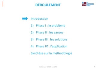 DÉROULEMENT
Introduction
1) Phase I : le problème
2) Phase II : les causes
3) Phase III : les solutions
4) Phase IV : l'application
Synthèse sur la méthodologie
Tout droit réservé - CIPE 2021 - www.CIPE.fr 7
 