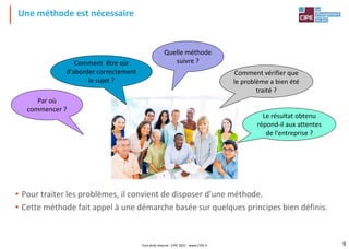 Une méthode est nécessaire
• Pour traiter les problèmes, il convient de disposer d'une méthode.
• Cette méthode fait appel à une démarche basée sur quelques principes bien définis.
Par où
commencer ?
Comment être sûr
d'aborder correctement
le sujet ?
Quelle méthode
suivre ?
Comment vérifier que
le problème a bien été
traité ?
Le résultat obtenu
répond-il aux attentes
de l'entreprise ?
Tout droit réservé - CIPE 2021 - www.CIPE.fr 9
 