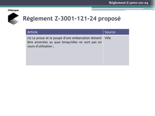 Règlement Z-3001-121-24
Règlement Z-3001-121-24 proposé
Article Source
m) La proue et la poupe d’une embarcation doivent
être amarrées au quai lorsqu’elles ne sont pas en
cours d’utilisation ;
Ville
 