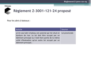 Règlement Z-3001-121-24
Règlement Z-3001-121-24 proposé
Article Source
a) Un seul abri à bateau est autorisé par lot situé en
bordure de rive. Le lot doit être occupé par un
bâtiment principal ou il doit faire partie de la même
unité d’évaluation qu’un autre lot occupé par un
bâtiment principal ;
Loi provinciale
Pour les abris à bateaux :
 