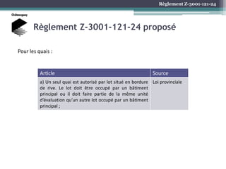 Règlement Z-3001-121-24
Règlement Z-3001-121-24 proposé
Article Source
a) Un seul quai est autorisé par lot situé en bordure
de rive. Le lot doit être occupé par un bâtiment
principal ou il doit faire partie de la même unité
d’évaluation qu’un autre lot occupé par un bâtiment
principal ;
Loi provinciale
Pour les quais :
 