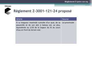 Règlement Z-3001-121-24
Règlement Z-3001-121-24 proposé
Article Source
f) La longueur maximale cumulée d’un quai, de sa
passerelle et de son abri à bateau est, au plus,
équivalente au 1/10 de la largeur du lit du cours
d’eau en front du terrain visé.
Loi provinciale
 