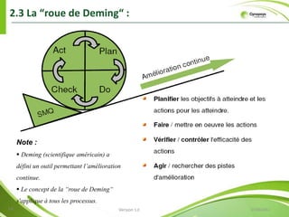 d'un marché de plus en plus international ; 