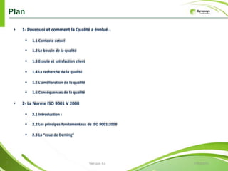 Plan1- Pourquoi et comment la Qualité a évolué…1.1 Contexte actuel