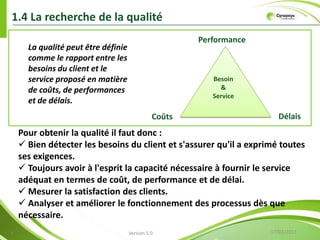 1.6 Conséquences de la qualité2- La Norme ISO 9001 V 20082.1 Introduction :
