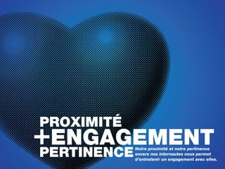 Présentation Médias Transcontinental