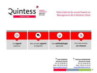 Nathalie NASREDDINE
Directrice Projets
Tél. 01.76.68.94.16
Mob : 06.23.17.18.42
nnasreddine@quintess.fr
Un regard
extérieur
Des conseils experts
et objectifs
Une méthodologie
éprouvée
Une intervention
sur-mesure
8
Gaël GARREAU
Directeur Conseil
Tél. 01.76.68.94.51
Mob : 06.76.52.16.49
ggarreau@quintess.fr
Votre Cabinet de conseil Expert en
Management de la Relation Client
 